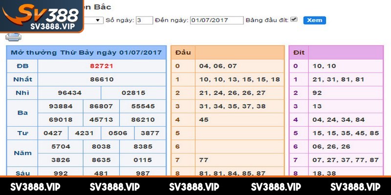 Bảng lô đề có nhiều dạng khác nhau tùy thuộc vào cách tổng hợp và mục đích